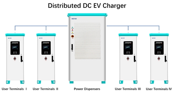AC 380V 50/60H شارژر دوگانه EV ایستگاه های شارژ سریع خورشیدی عمومی