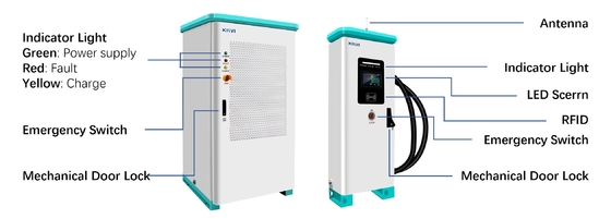 AC 380V 50/60H شارژر دوگانه EV ایستگاه های شارژ سریع خورشیدی عمومی