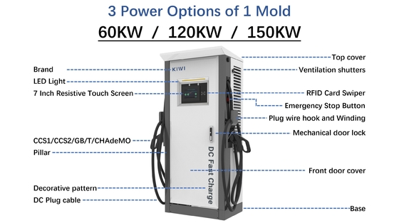 هتل ها آپارتمان ها شارژر 3 فاز دو فاز EV شارژر دو فاز هوشمند DC سریع ماشین الکتریکی 150-1000 ولت