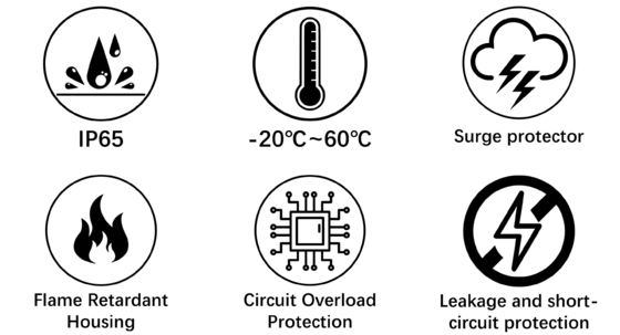 3.5KW 7KW 11KW AC پلاگ شارژ EV خانه سطح 1 2 Ev شارژر خانه ماشین همراه