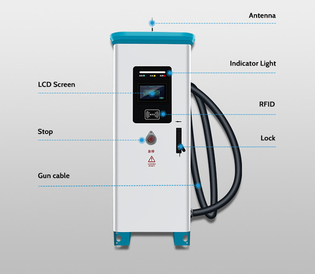 اتحادیه اروپا انگلستان شارژر هوشمند EV 320KW 480KW 1200KW ایستگاه های شارژ سریع DC تجاری