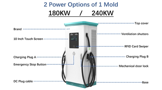 ایستگاه شارژ خودرو هوشمند عمومی تجاری DC سریع CHAdeMO 180-240KW