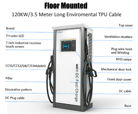 60KW/120KW CCS1 Chademo به GBT آداپتور برای شارژ خودروهای الکتریکی ولتاژ بالا