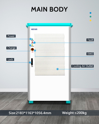 CCS1/CCS2 استاندارد رابط 320KW شارژر تجاری EV برای شارژ سریع در KIWI DC