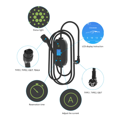 شارژر قابل حمل 3.5kw با شارژ پلاگ و تشخیص عایق بندی